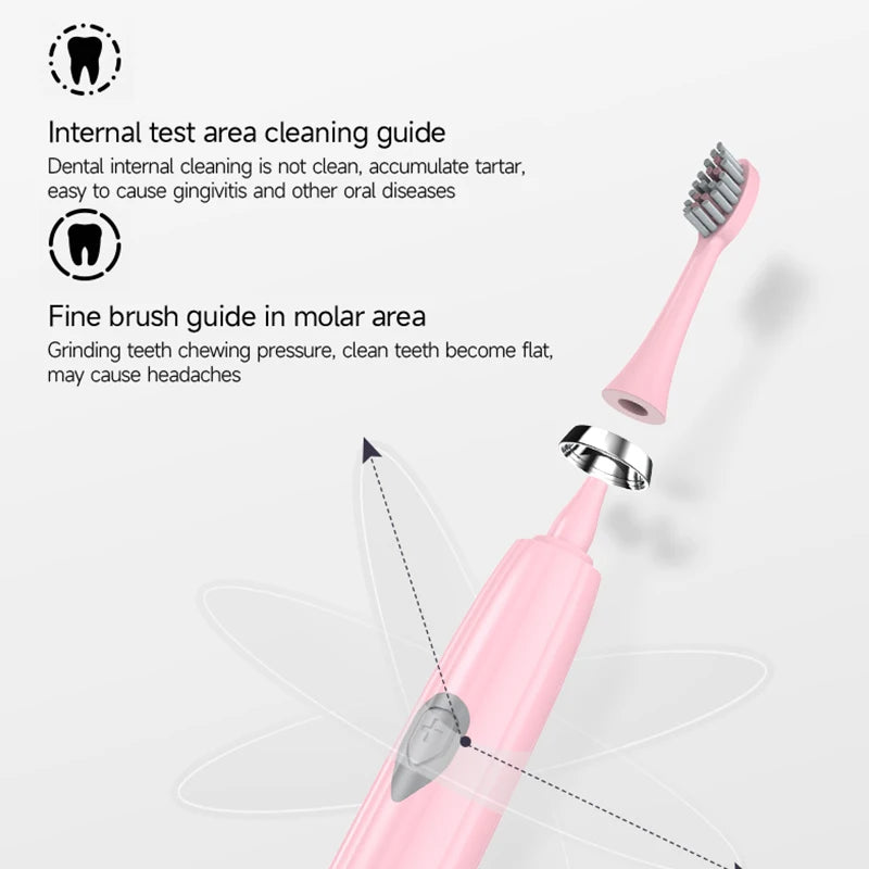 Xiaomi New Electric Toothbrush for Adults Teeth Cleaner Soft DuPont Bristle Portable Battery Endurance IPX6 Waterproof Oral Care