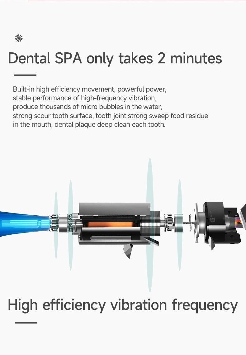 Xiaomi New Electric Toothbrush for Adults Teeth Cleaner Soft DuPont Bristle Portable Battery Endurance IPX6 Waterproof Oral Care