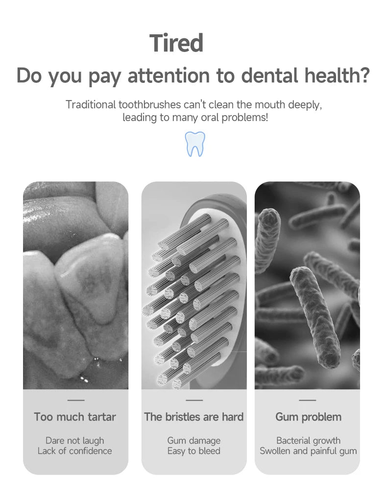 Xiaomi New Electric Toothbrush for Adults Teeth Cleaner Soft DuPont Bristle Portable Battery Endurance IPX6 Waterproof Oral Care