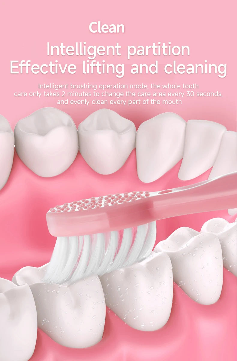 Xiaomi New Electric Toothbrush for Adults Teeth Cleaner Soft DuPont Bristle Portable Battery Endurance IPX6 Waterproof Oral Care