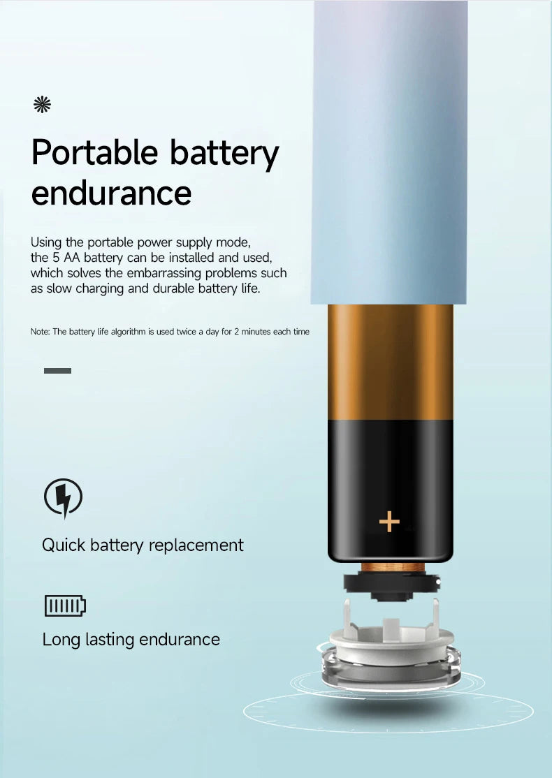 Xiaomi New Electric Toothbrush for Adults Teeth Cleaner Soft DuPont Bristle Portable Battery Endurance IPX6 Waterproof Oral Care