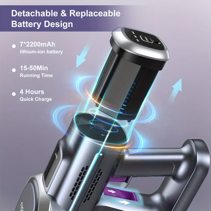 Free-Standing Vacuum Cleaner 25KPa, Lubluelu 202 Powerful Lightweight Cordless 6 In 1 Stick Vacuum Cleaner For Carpet Floor Pet Hair Home